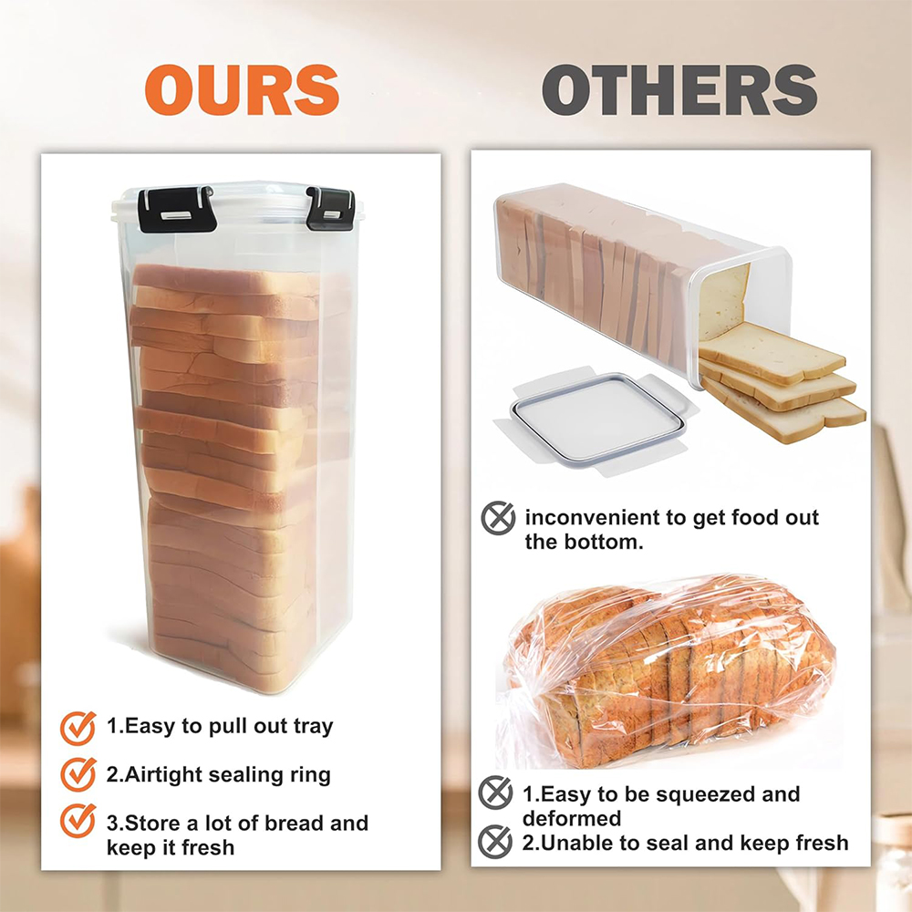 密閉蓋付きパン保存容器、引き出しトレイ付き透明プラスチック製 - Meal Prep Container のレビューと価格