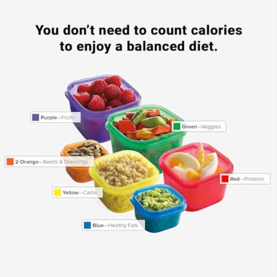 ビーチボディ 21デイフィックス 7ピースキット：色分けされ - Meal Prep For Weight Loss のレビューと価格